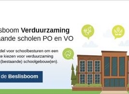 Beslisboom Verduurzaming Scholen